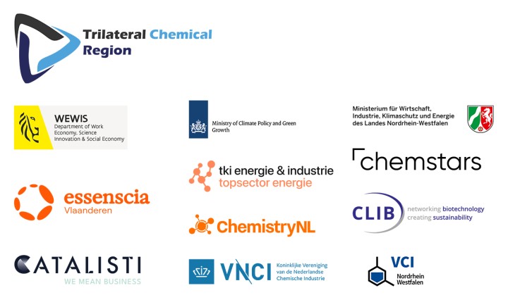 All Logos Trilateral Innovation Summit